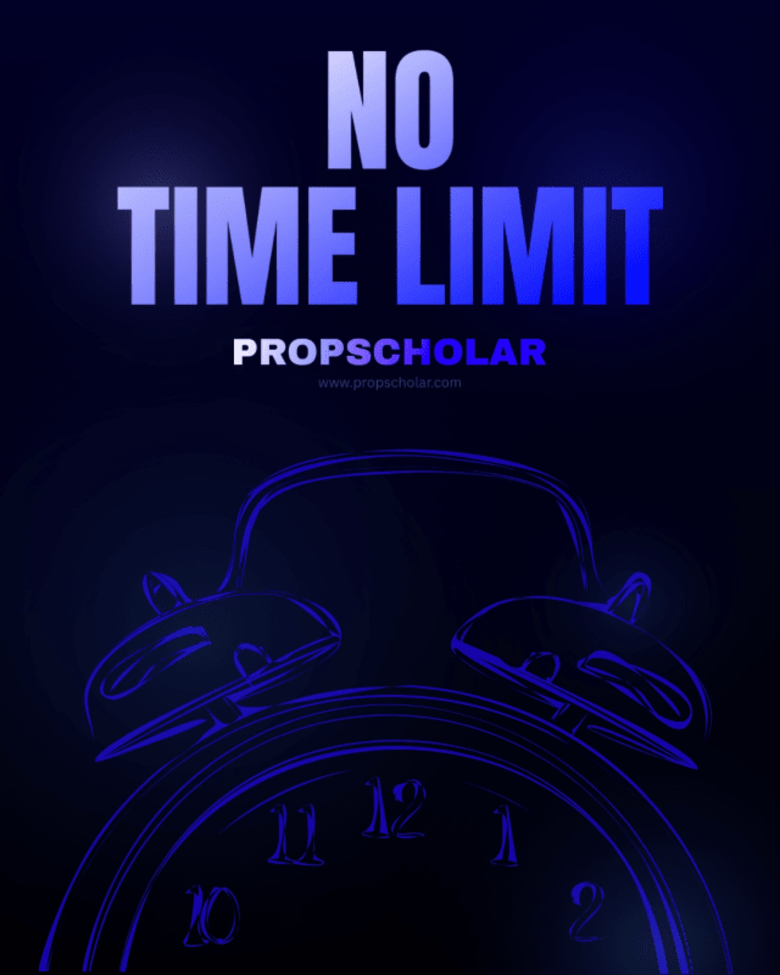 No Time Limit: Trade Your Way to Passing at PropScholar