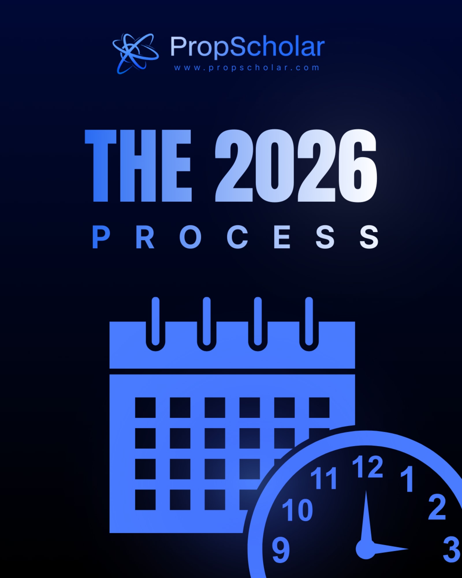 The 2026 Process: A Trader Roadmap Built on Discipline With PropScholar