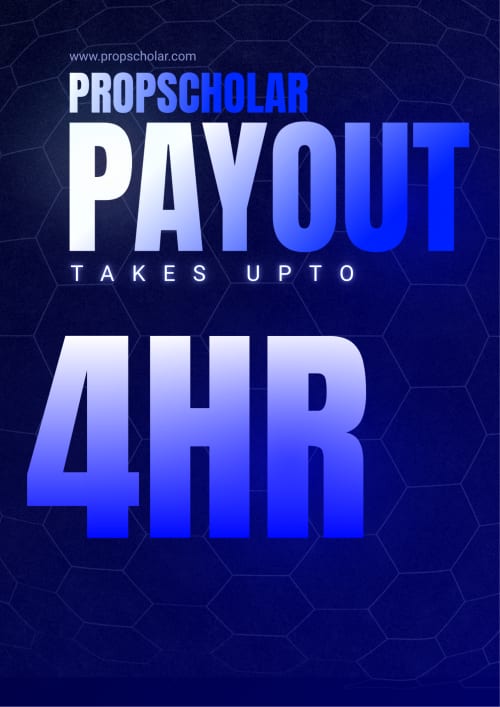 Same Day Payout Prop Firm: What Happens Between Passing and Getting Paid