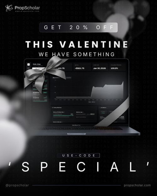 PropScholar Valentine Discount 2026: Get 20% Off All Evaluations