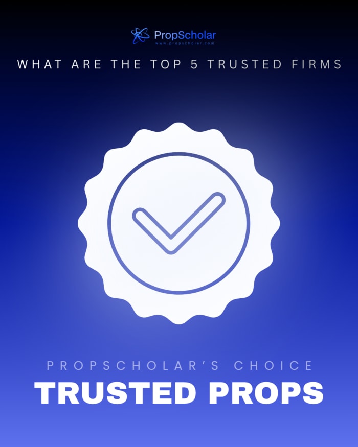 Top 5 Best Prop Firms 2026: Most Trusted and Recommended