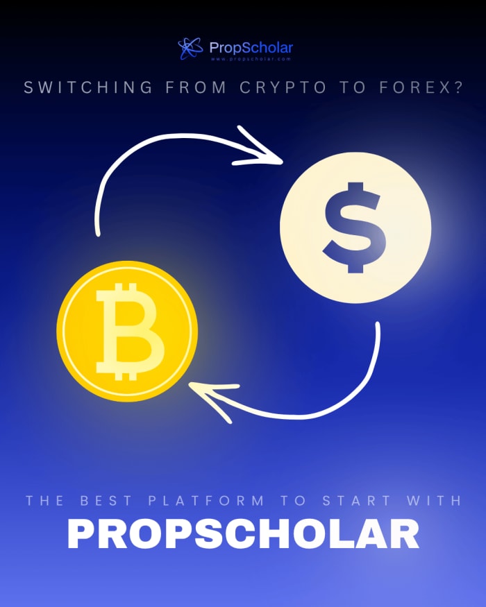 Crypto vs Forex Trading 2026: Which Is Better?