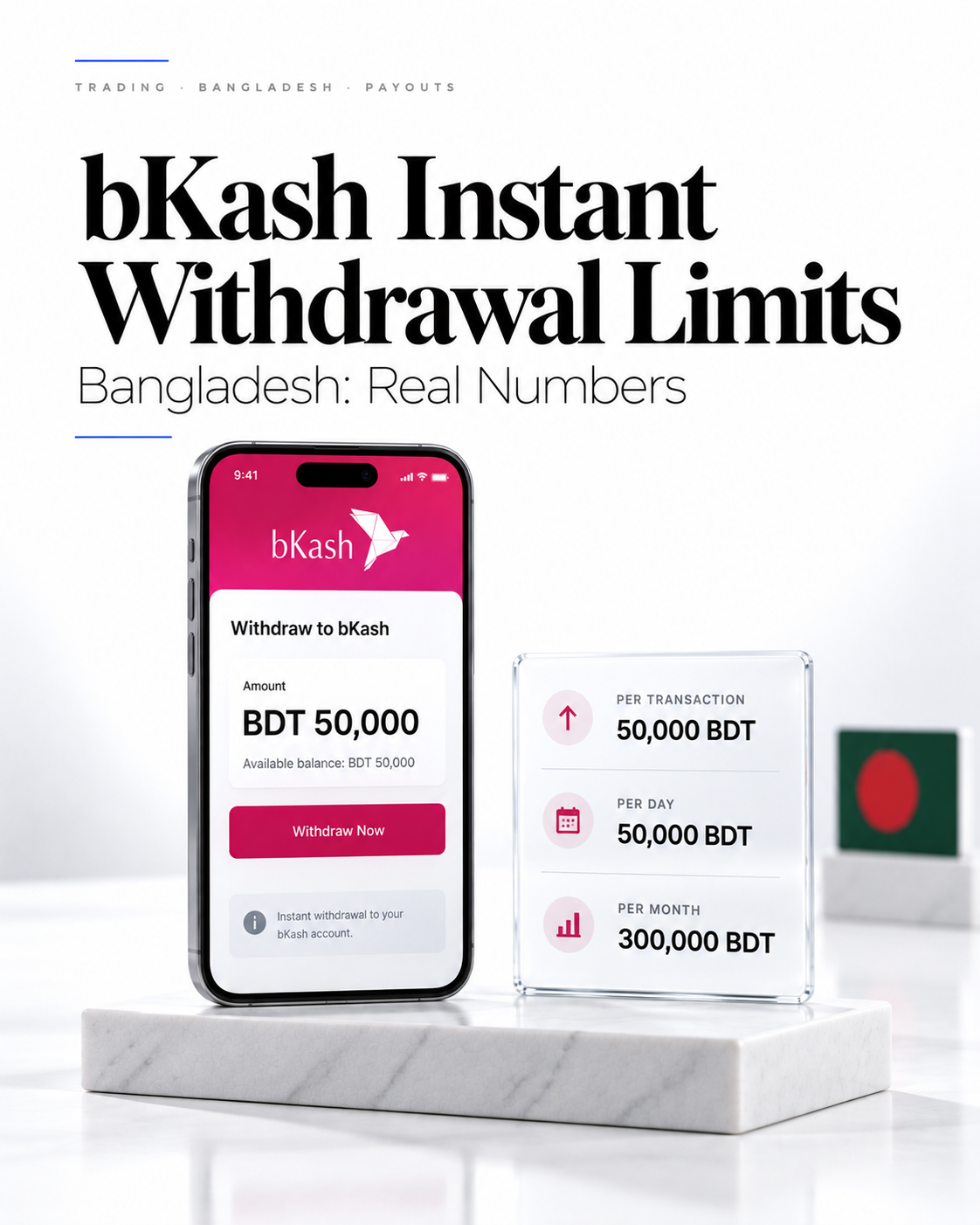 bKash Instant Withdrawal Limits Bangladesh: Real Numbers