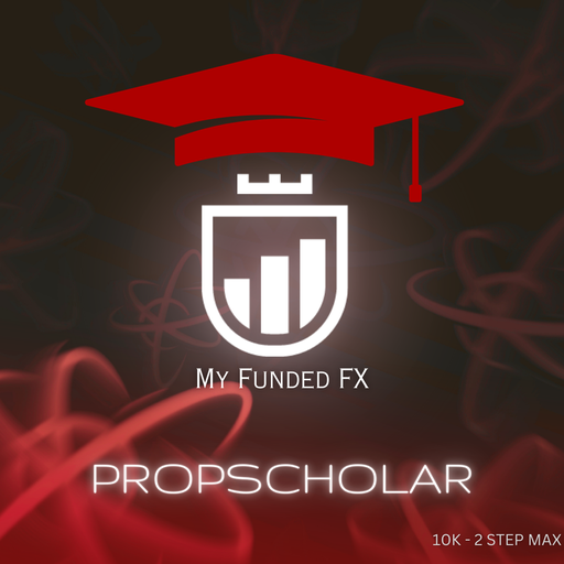 My Funded Fx || 10K || 2 Step Max 